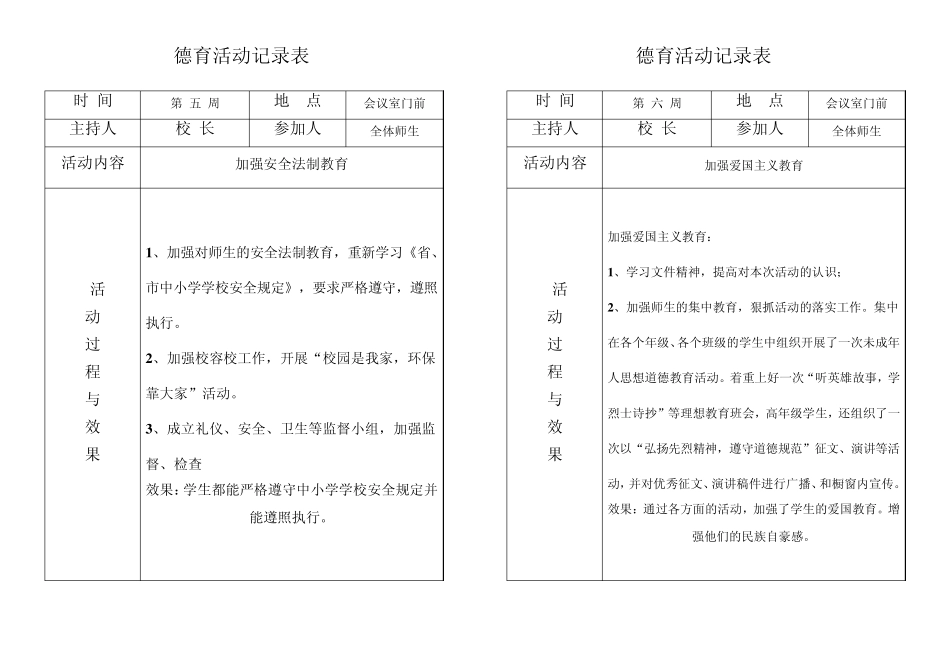 德育活动记录表_第3页
