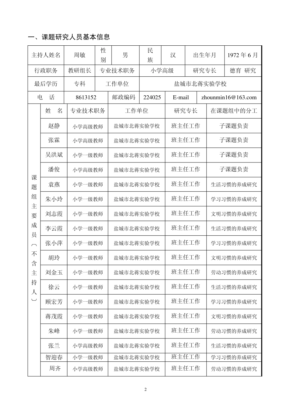 德育课题申报、评审书_第2页