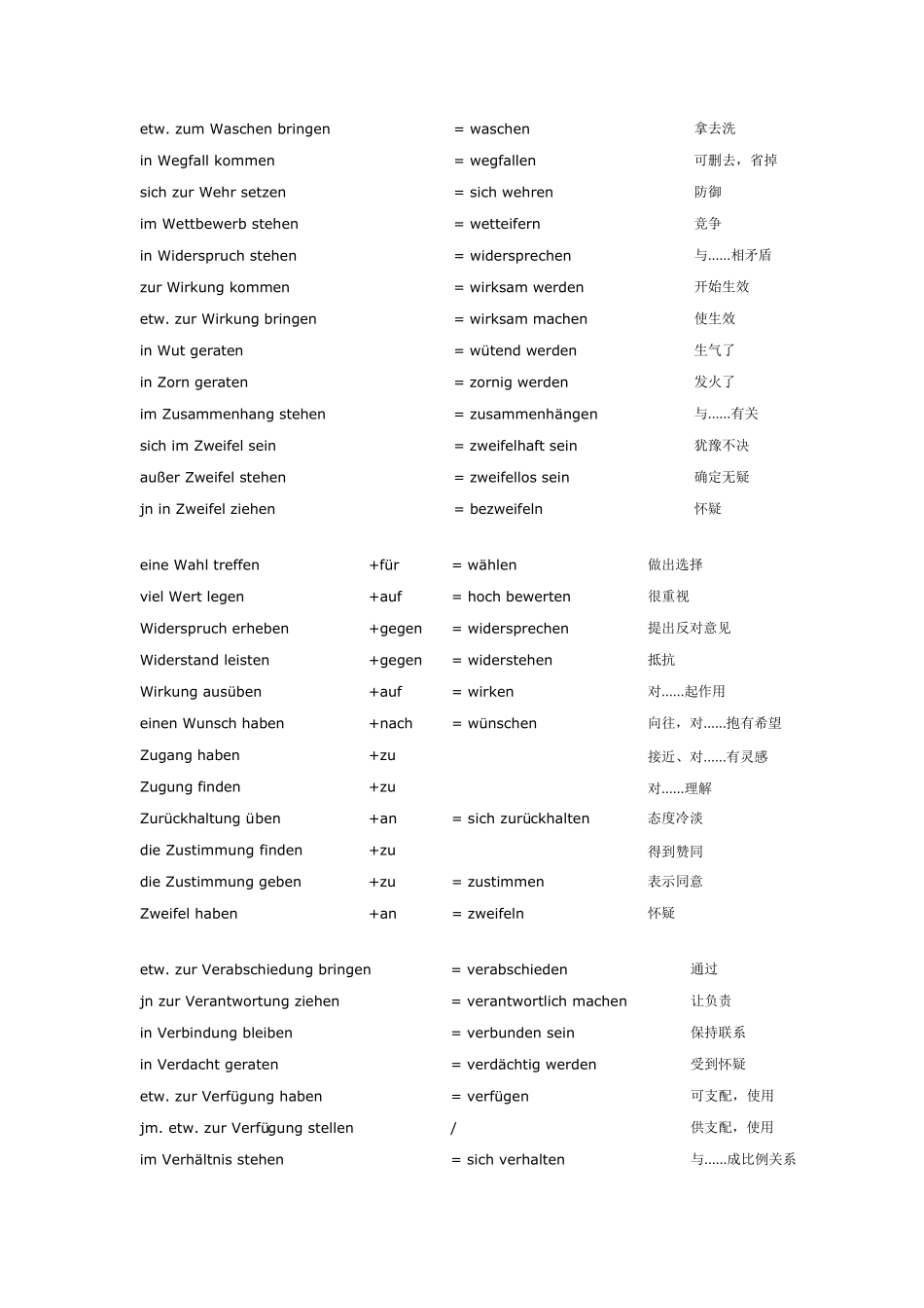 德语专八考试词汇总结_第1页