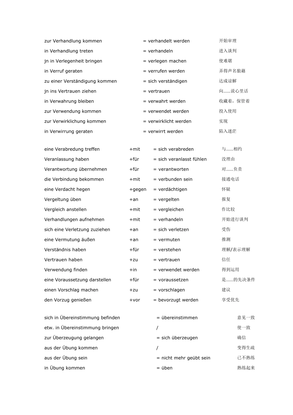 德语专八考试词汇总结_第2页