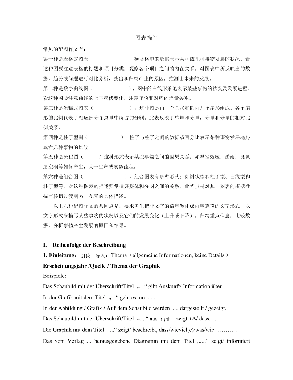 德语写作：图表描述型作文常用语句型_第1页