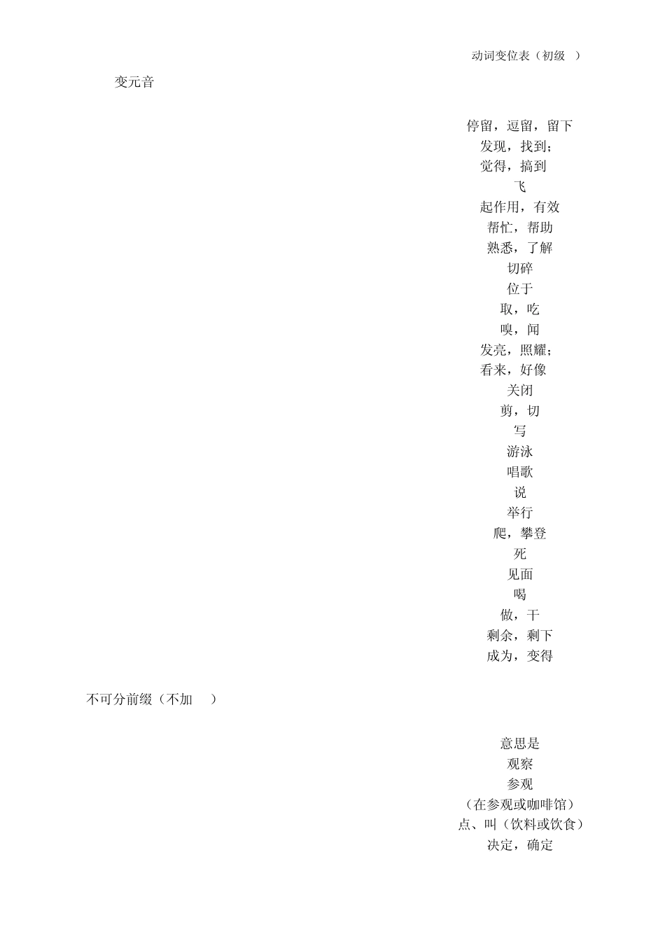 德语动词变位表(走遍德国初级1)_第3页