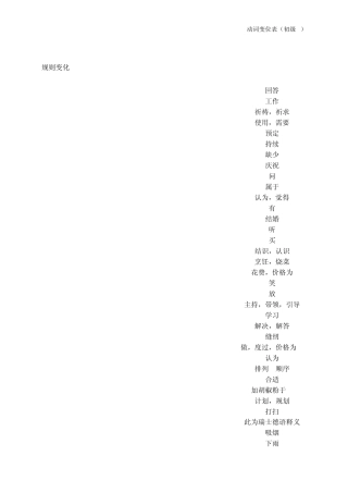 德语动词变位表(走遍德国初级1)