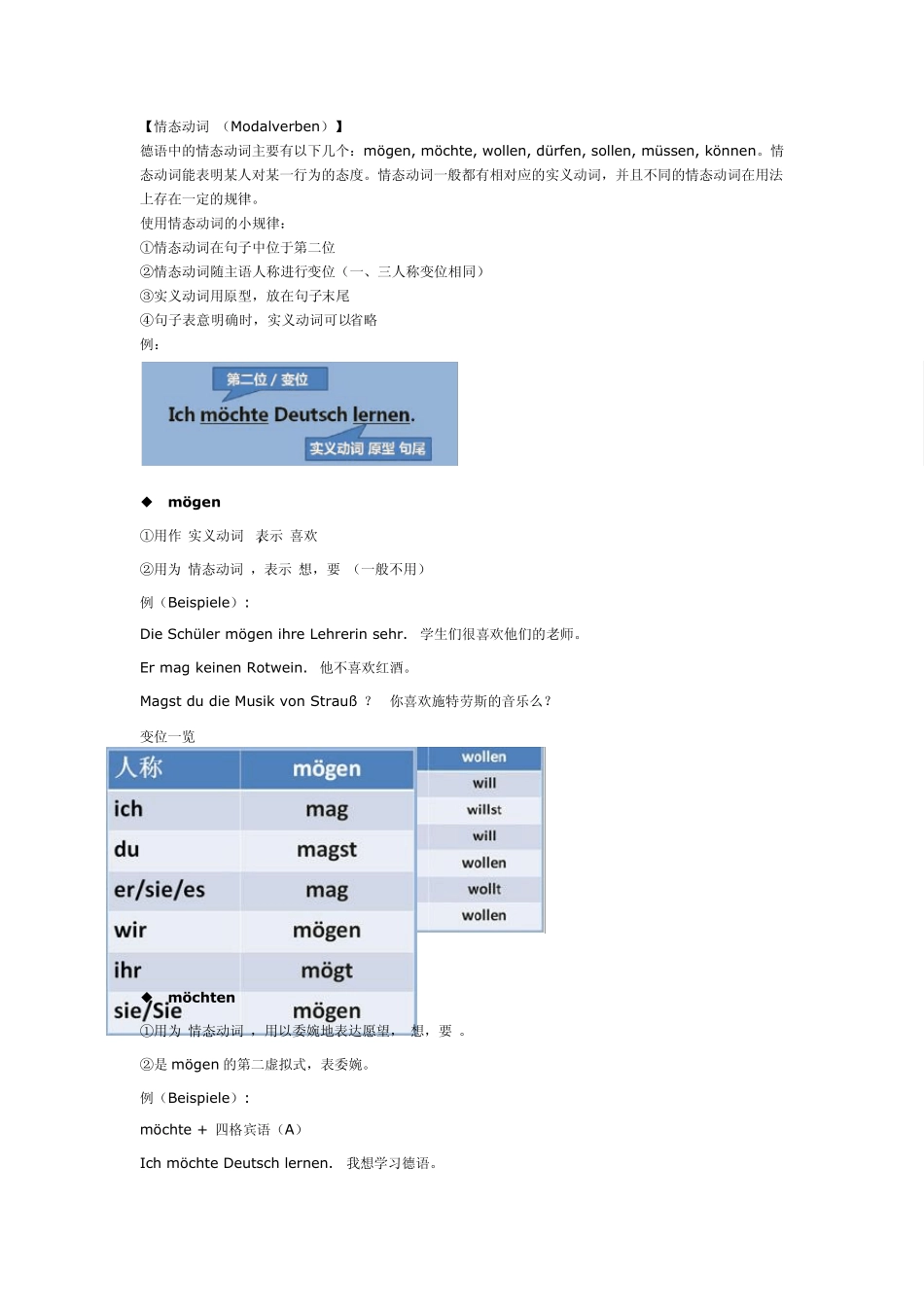 德语动词小结情态和常用_第1页