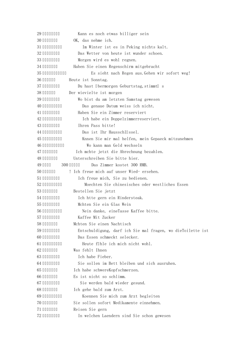 德语单词、句子、日常用语_第2页
