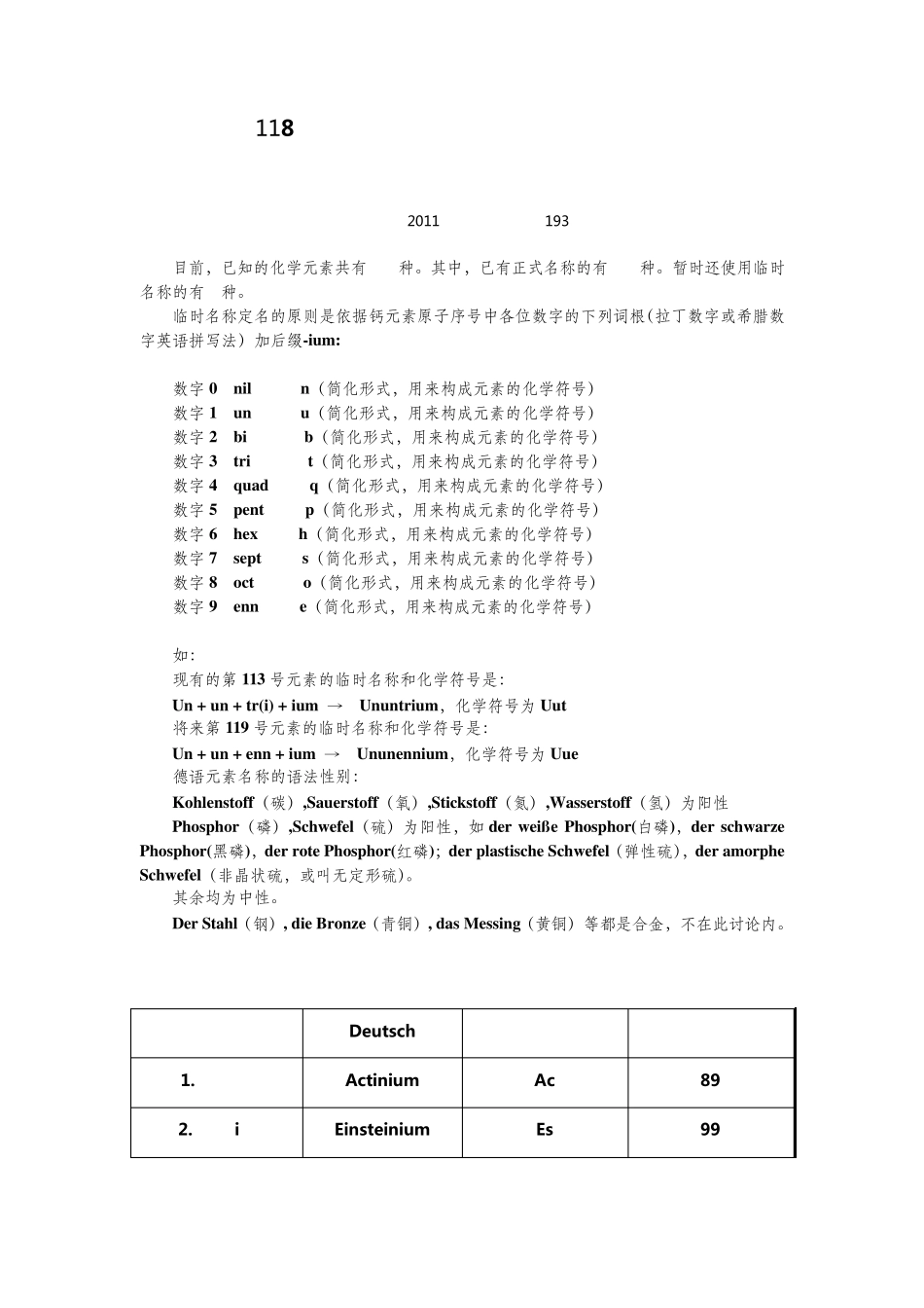 德语学习118种化学元素名称、语法性别及汉语读音_第1页