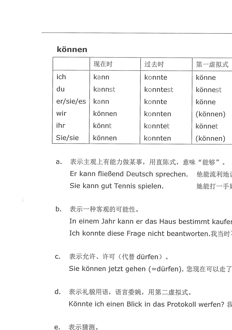 德语情态动词简明用法_第3页