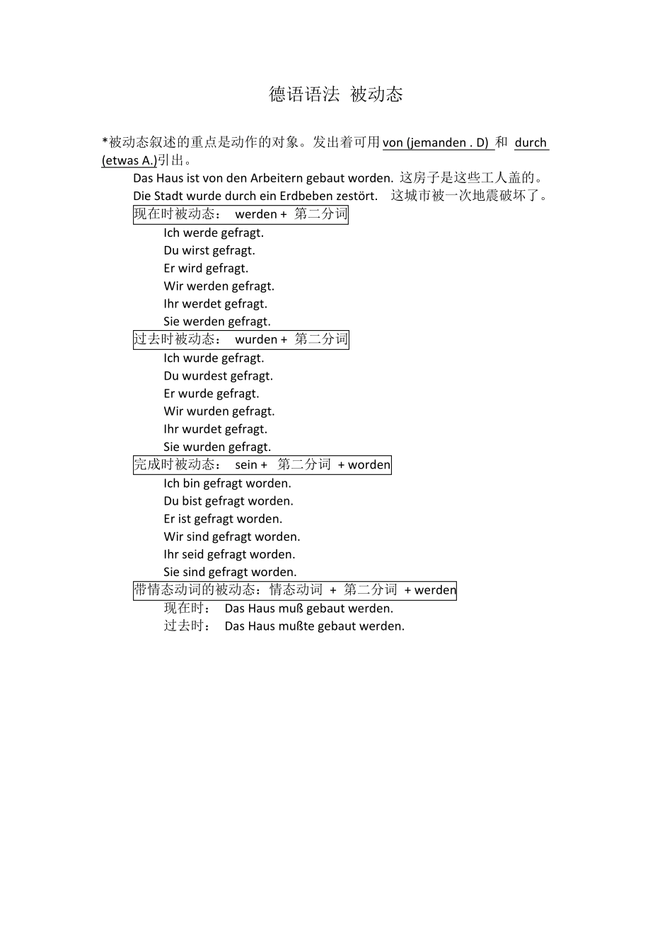 德语语法_被动态_第1页