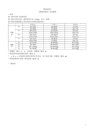 德语语法总结(最终版)