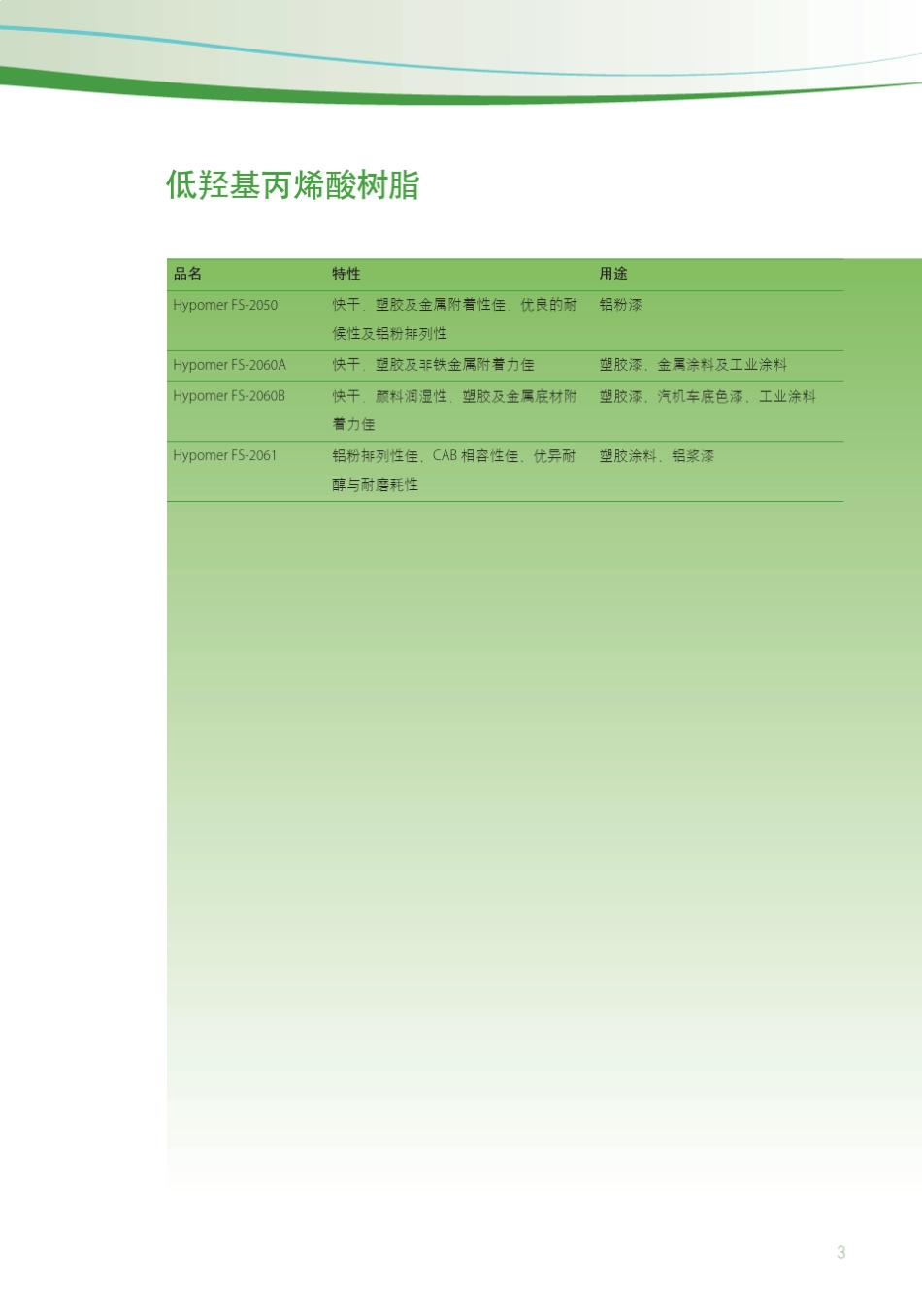 德谦海明斯羟基丙烯酸树脂说明书_第3页