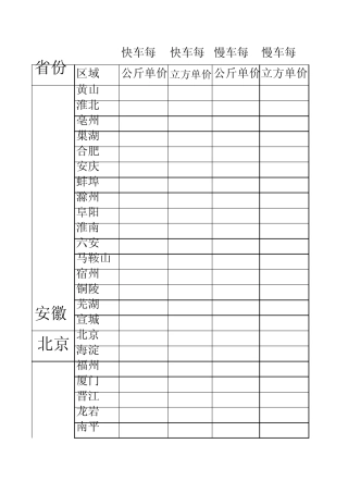 德邦物流2015价格表