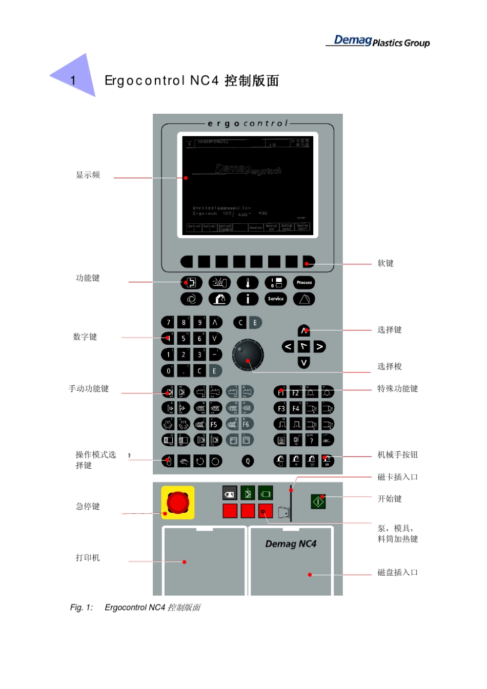 德马格中文操作说明书_第3页