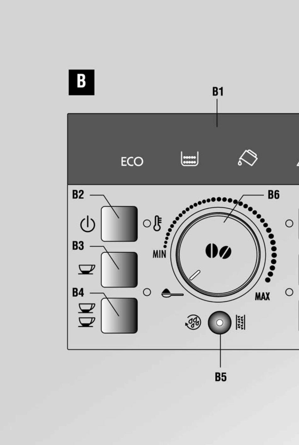 德龙咖啡机用户手册_第3页