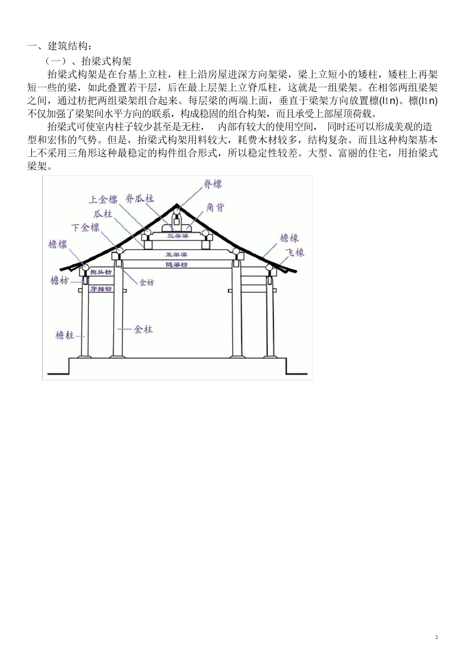 徽州建筑结构构造与材料_第2页