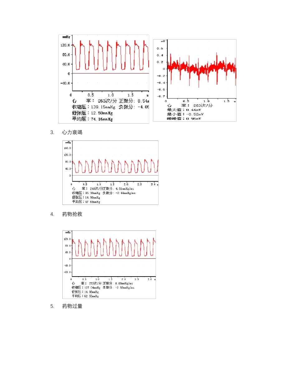 心力衰竭模型制备及实验性治疗_第3页