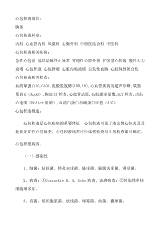 心包积液部位