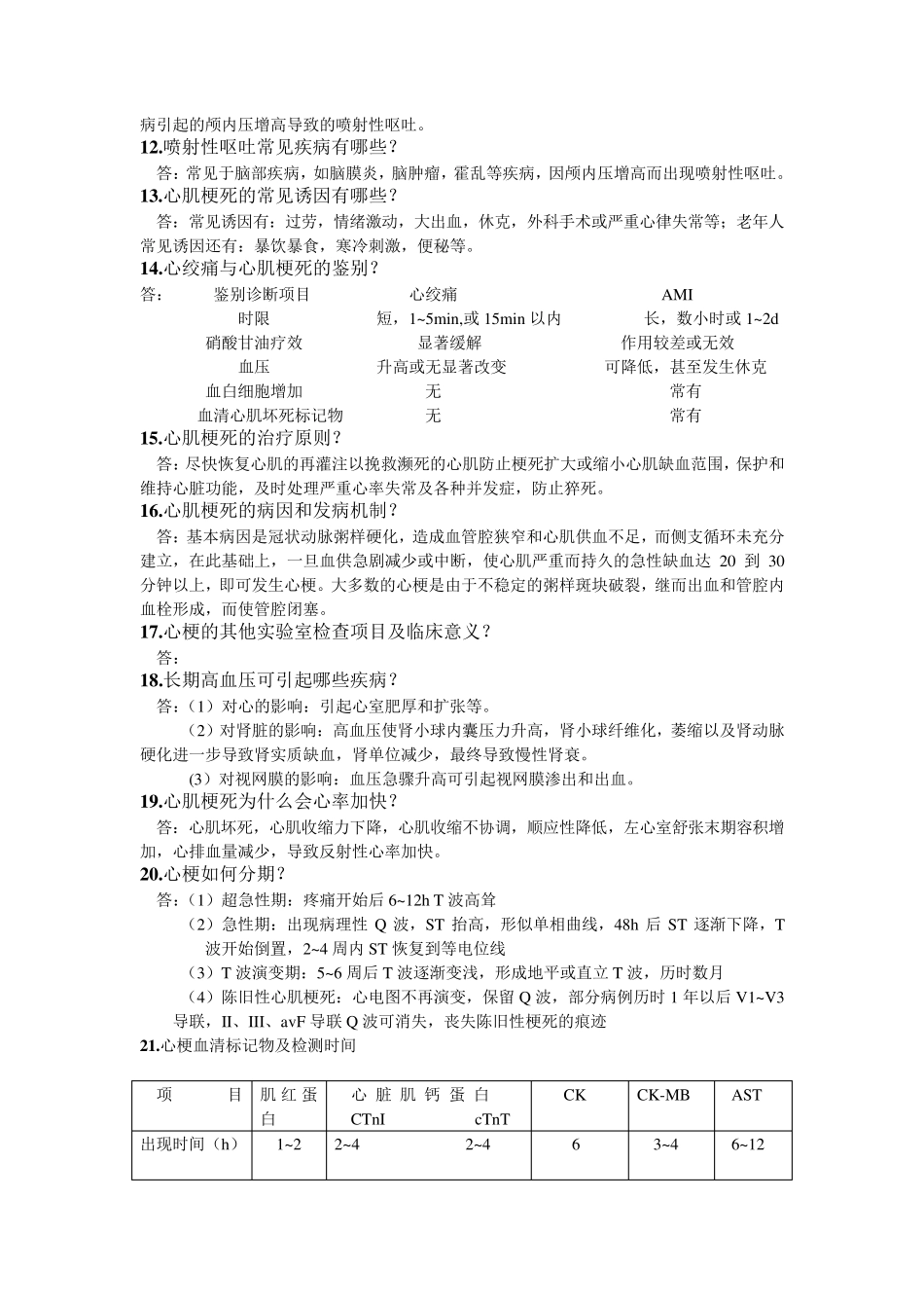 心梗常见的50个问题解答_第2页