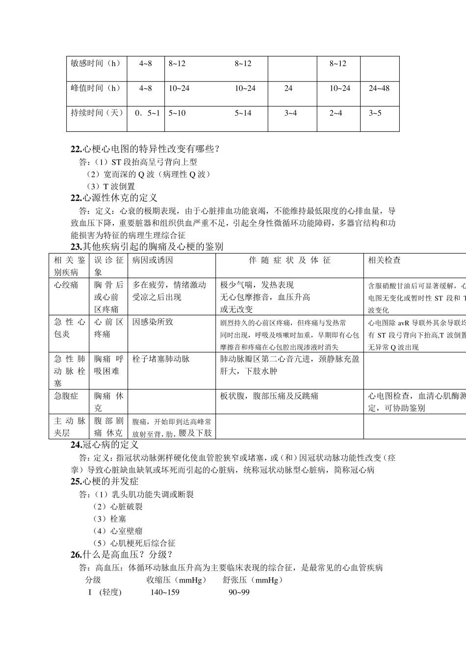 心梗常见的50个问题解答_第3页