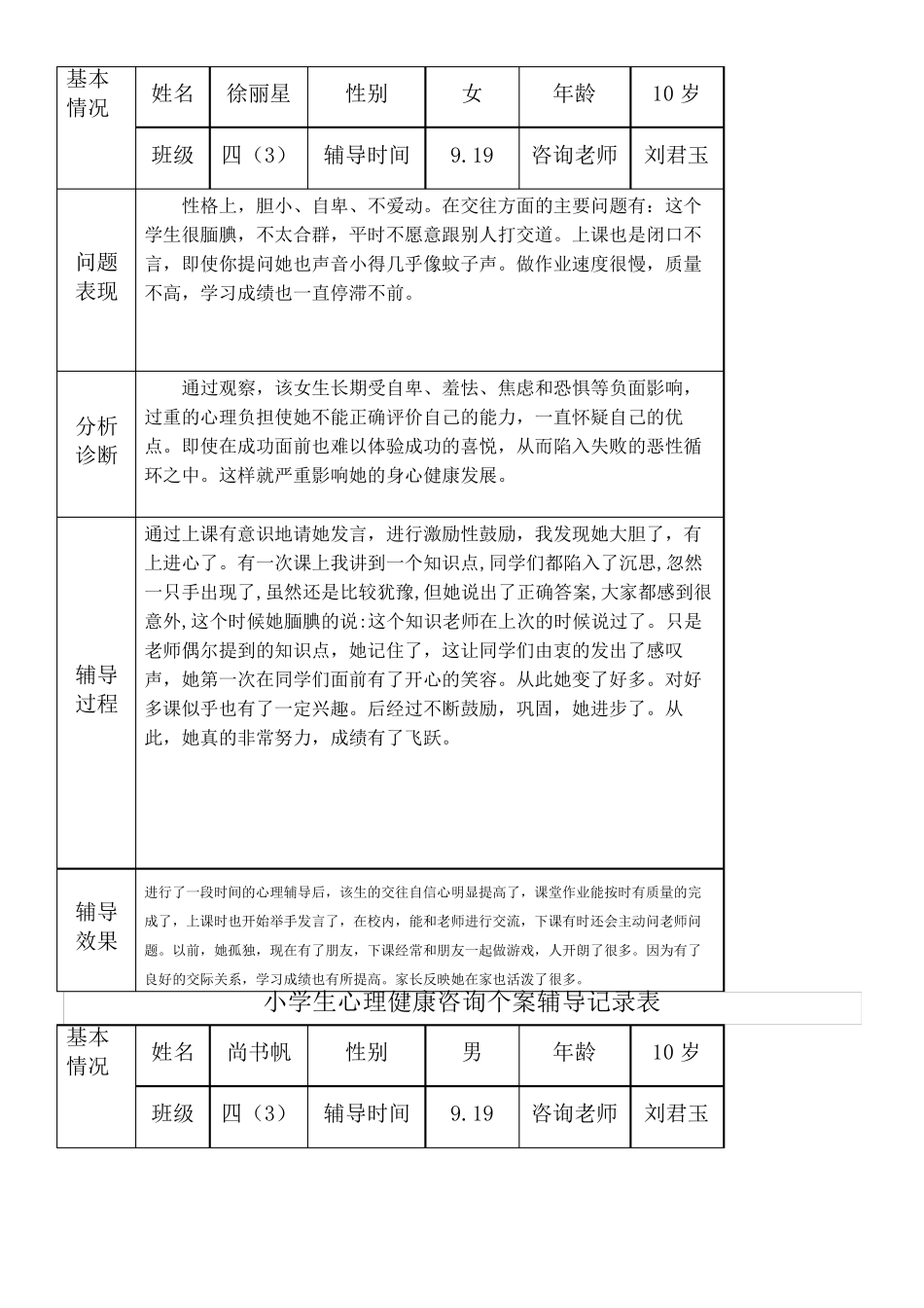 心理健康咨询个案辅导记录表_第1页