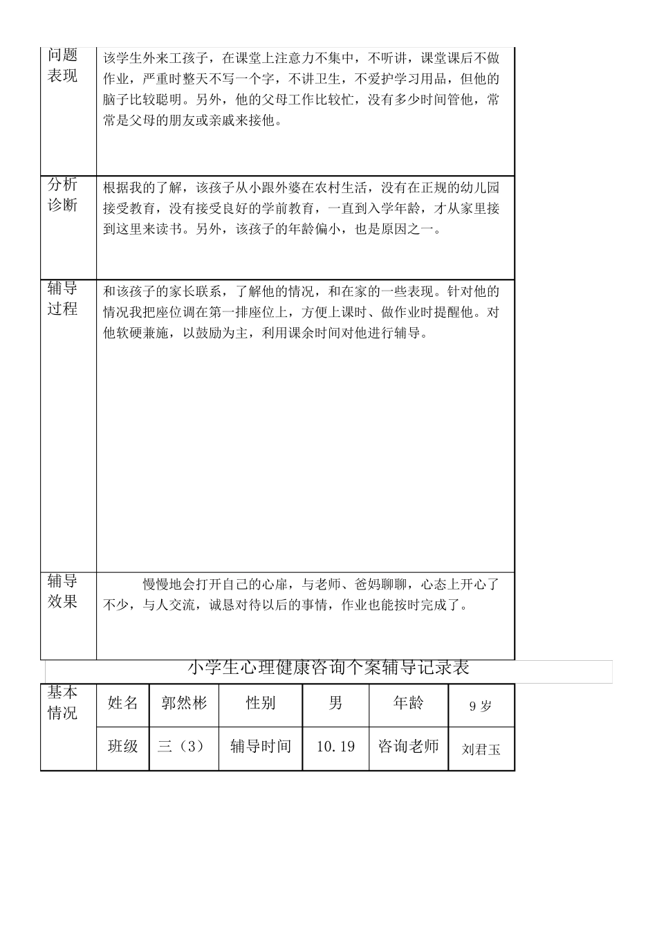 心理健康咨询个案辅导记录表_第3页