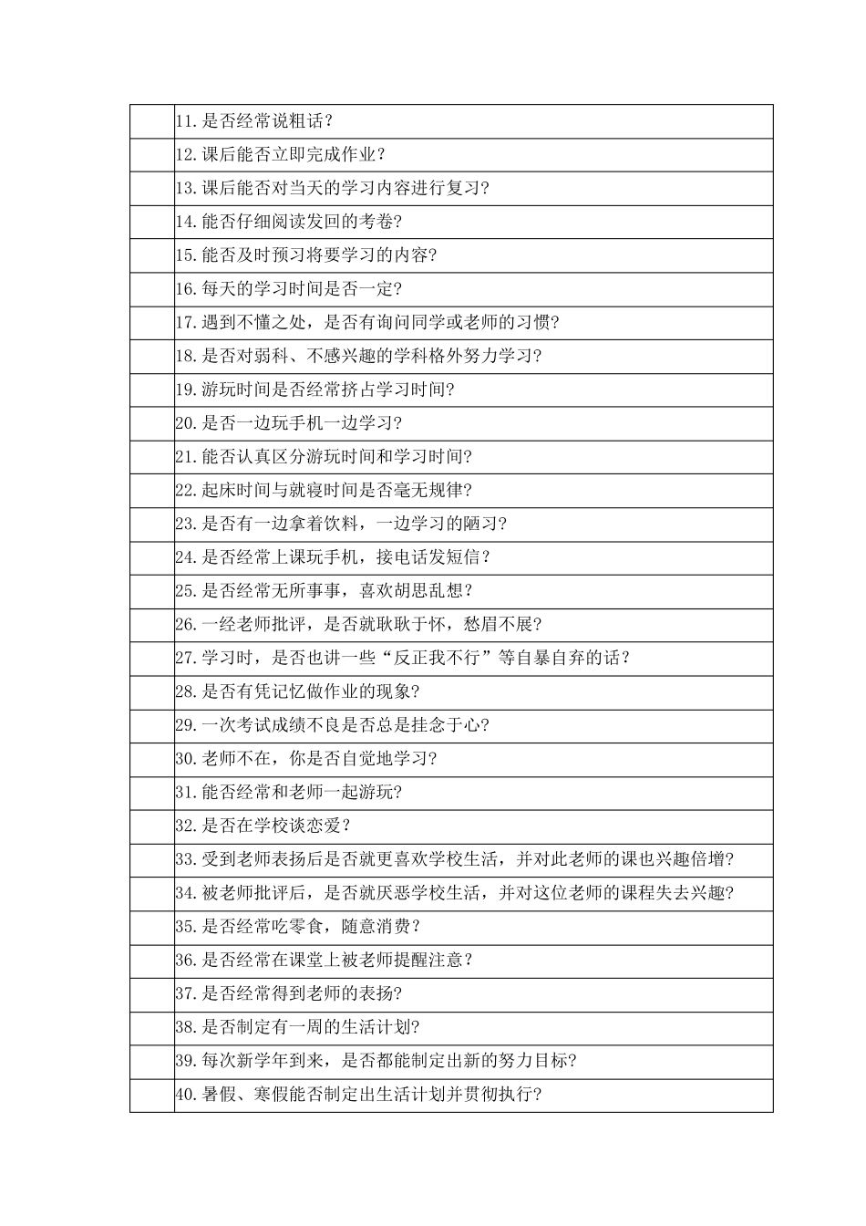 心理健康教育教案、习惯养的好终身受其益_第3页