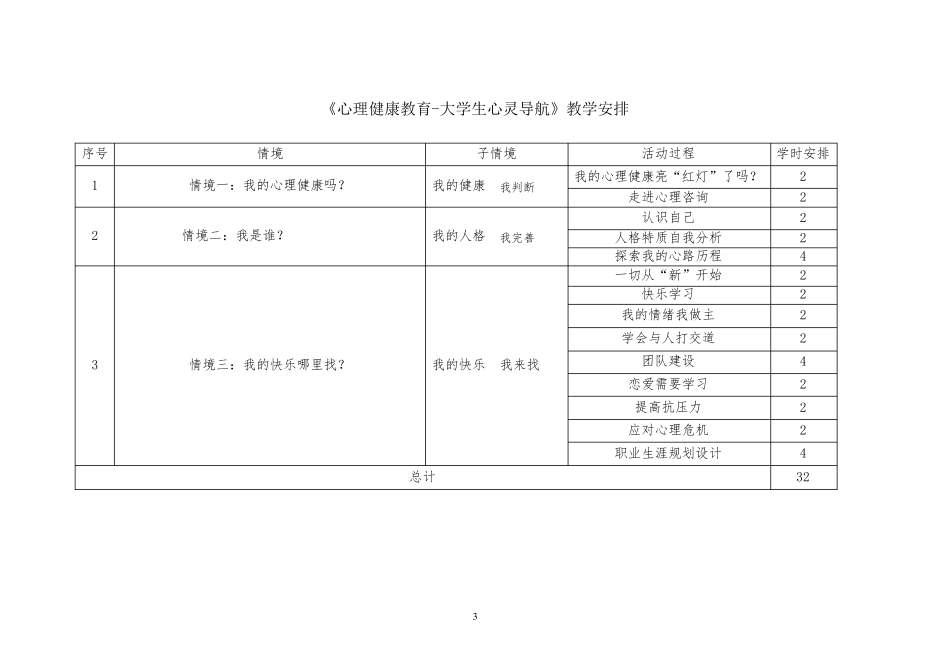 心理健康教育课程标准_第3页