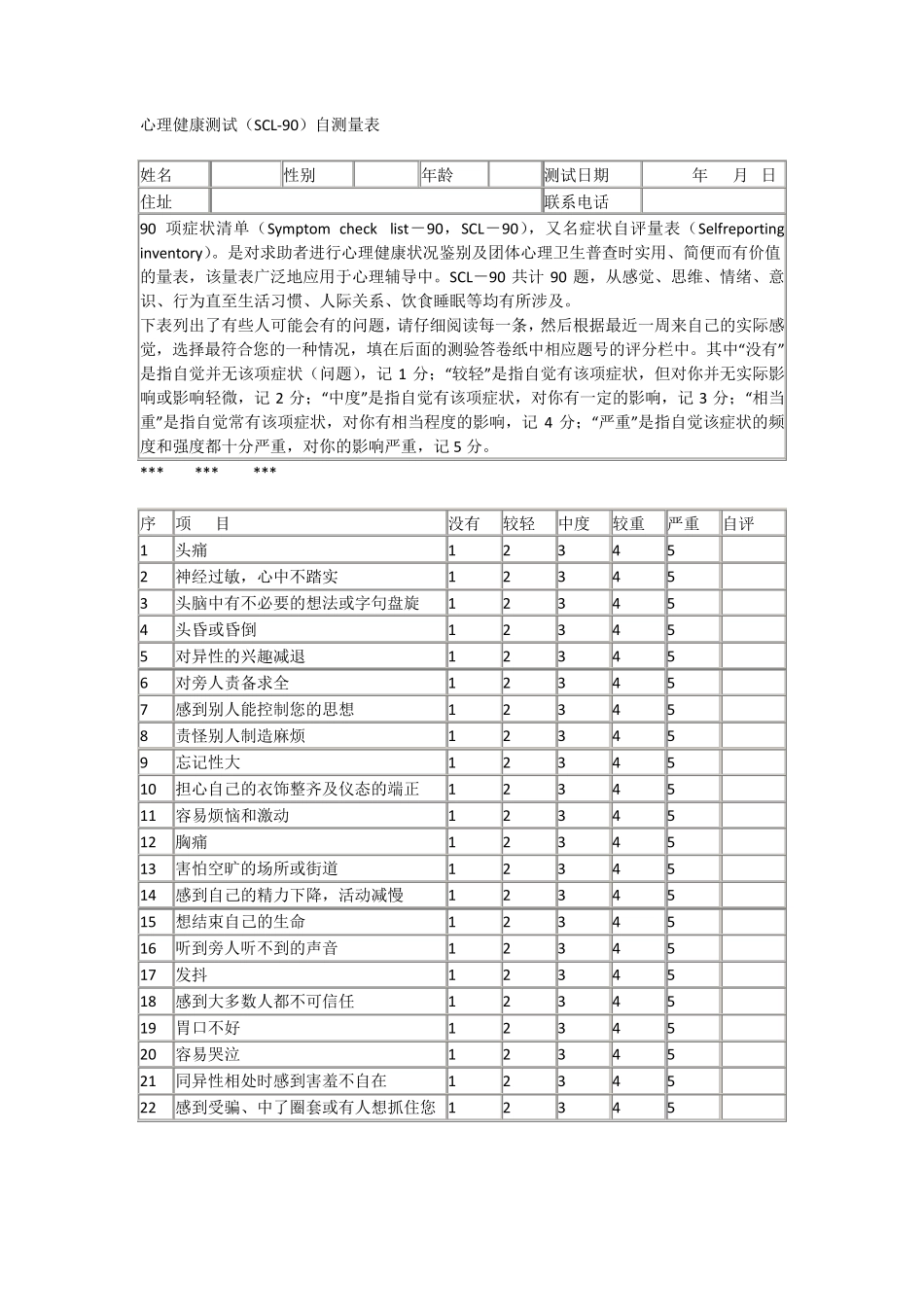 心理健康自我测试scl90_第1页