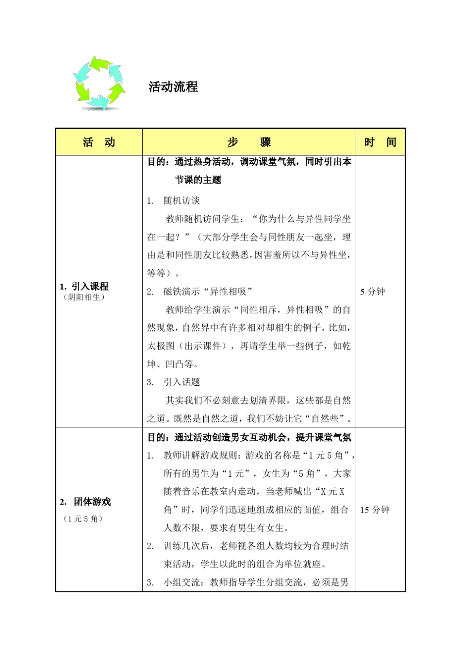 心理健康课教案—小学六年级人际交往_第3页