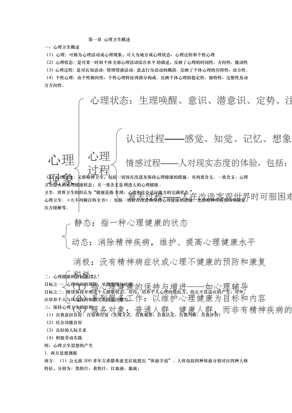 心理卫生与心理辅导(自己整理版本)_第1页