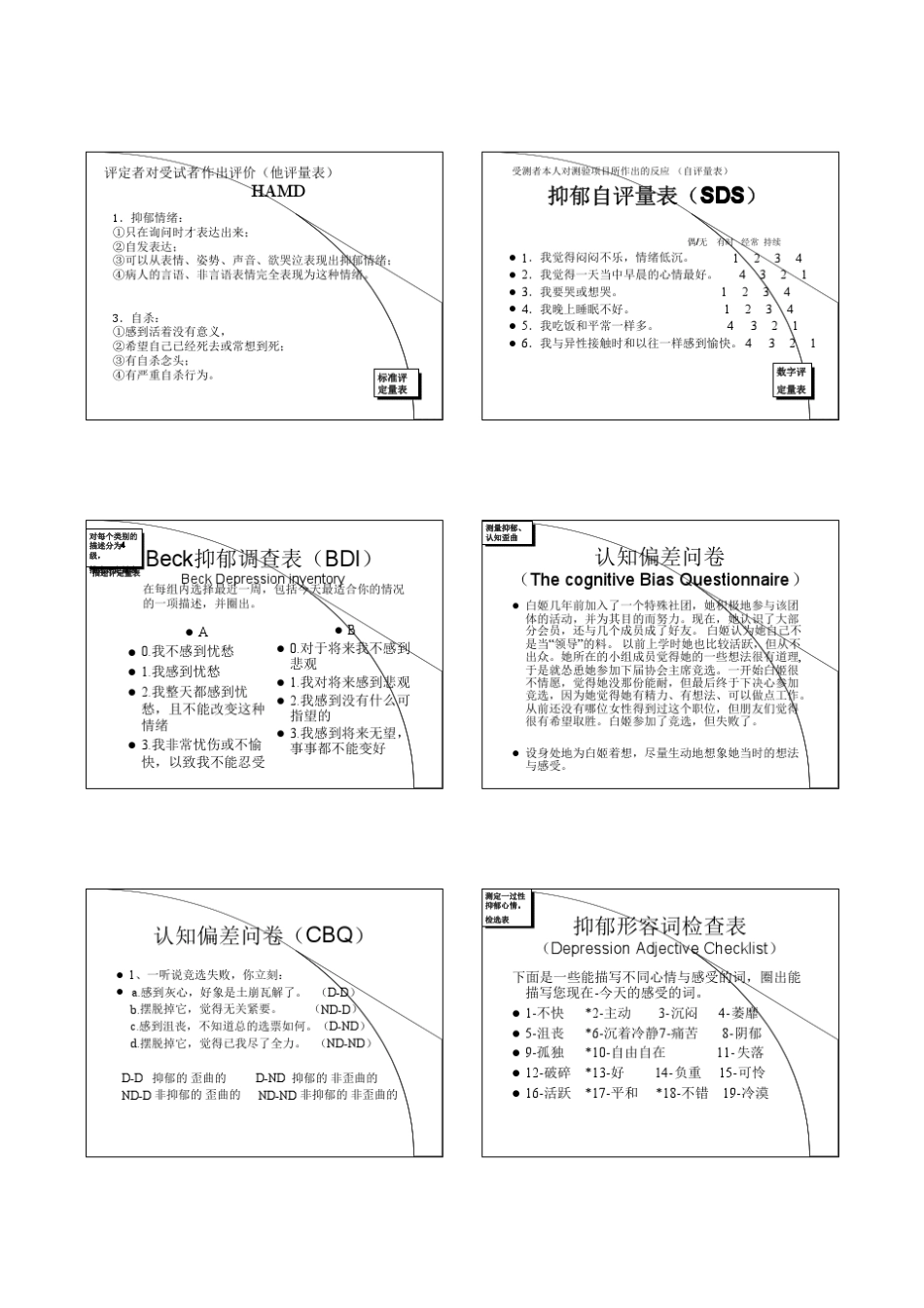 心理卫生评定量表_第2页