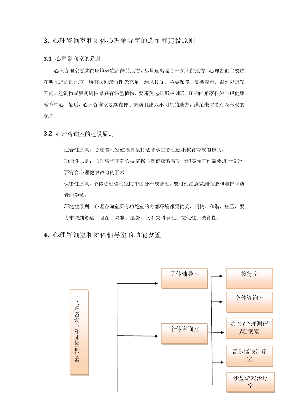 心理咨询室和团体心理辅导室解决方案_第2页