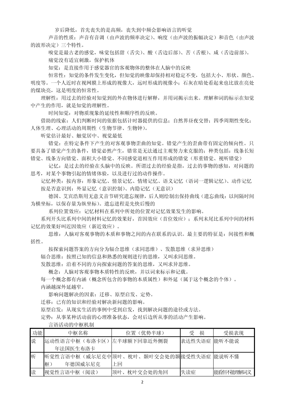 心理咨询师三级基础知识复习重点_第2页