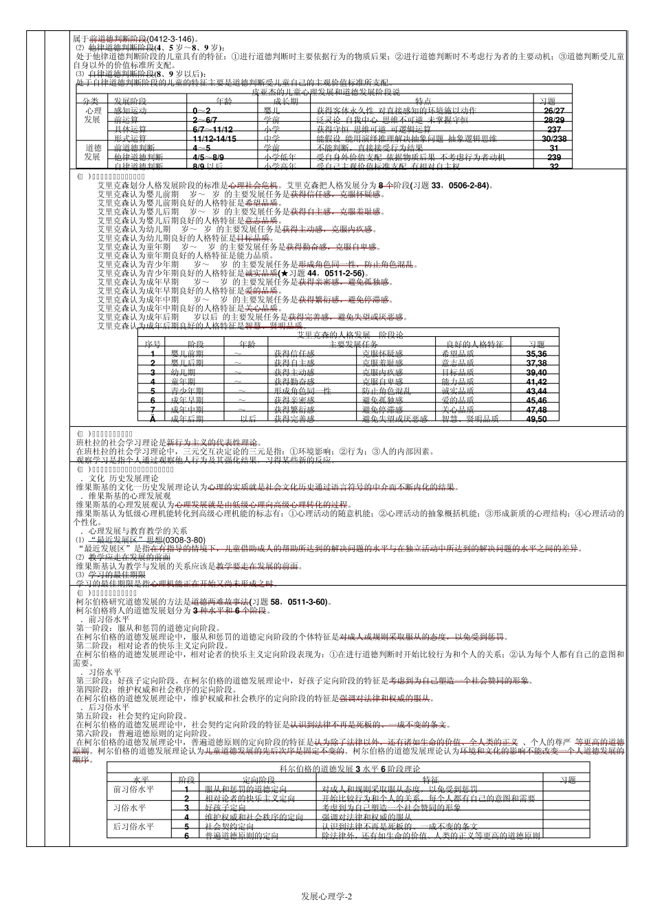 心理咨询师基础知识总结.发展心理学_第2页