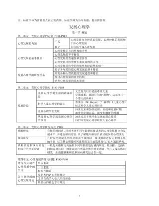 心理咨询师考试发展心理学知识点总结