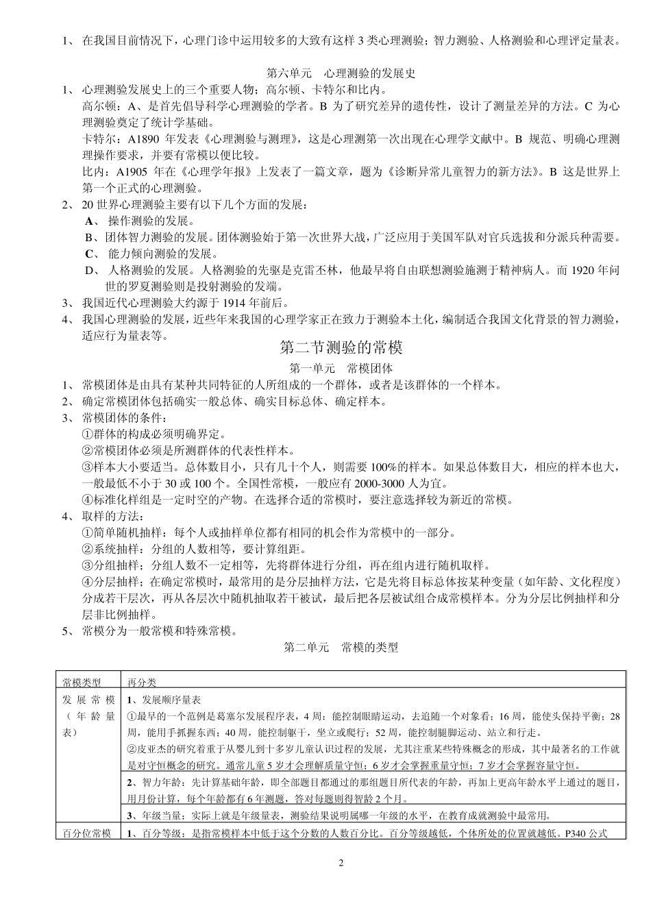 心理咨询师考试测验理论基础知识总结_第2页