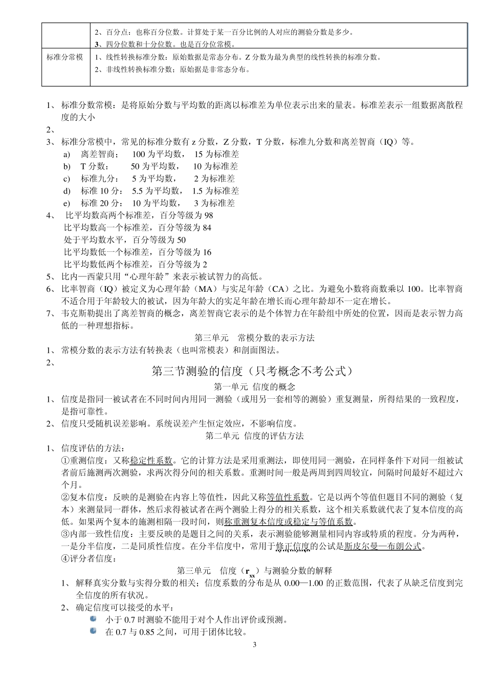 心理咨询师考试测验理论基础知识总结_第3页