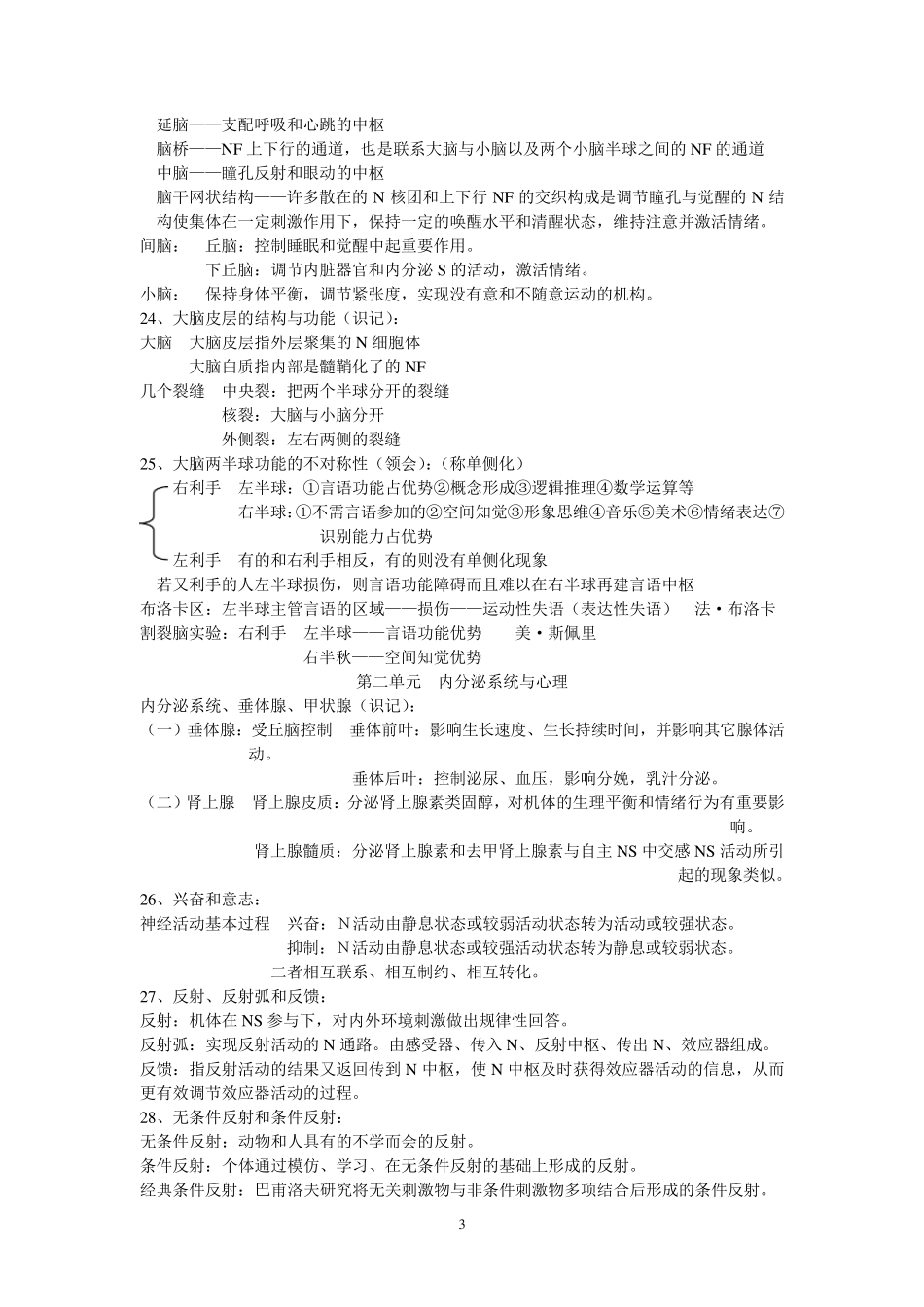 心理咨询师考试笔记(16全)_第3页