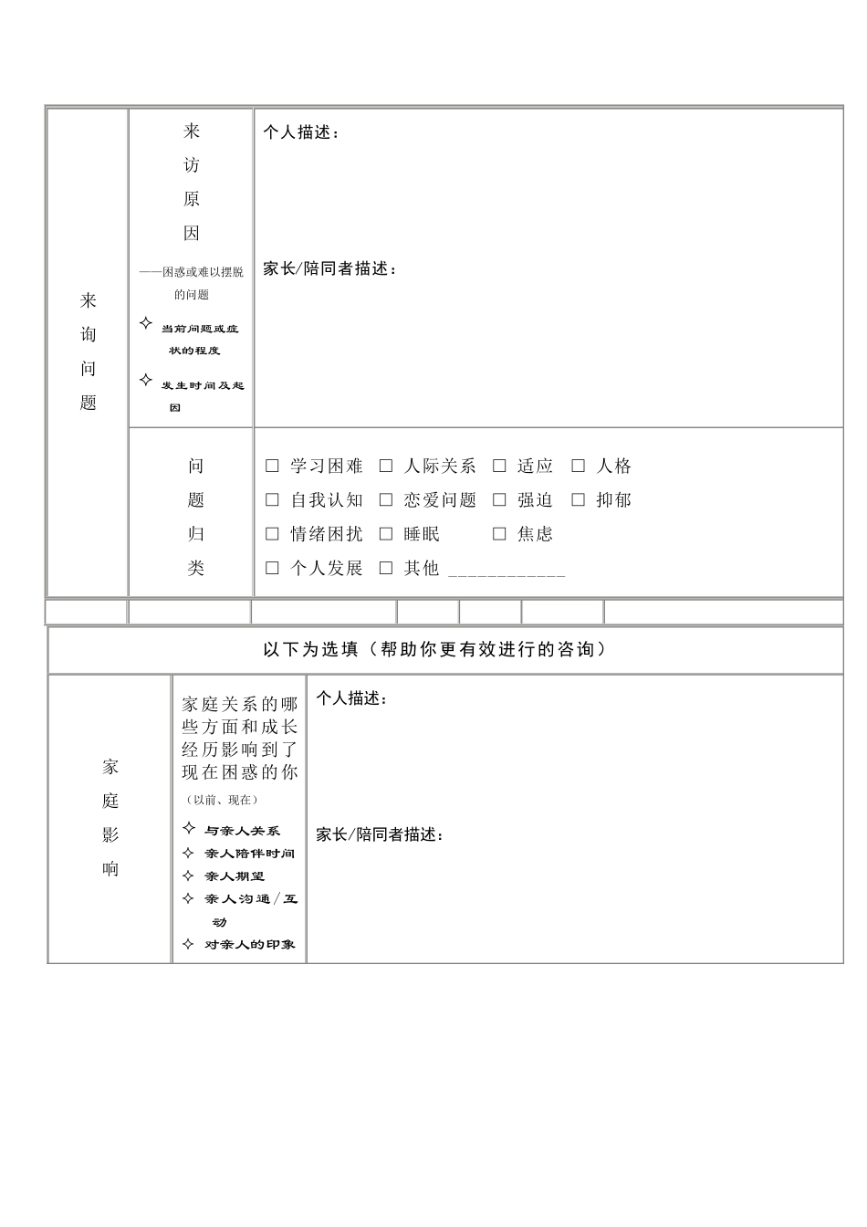 心理咨询来访者登记表——初诊接待_第3页