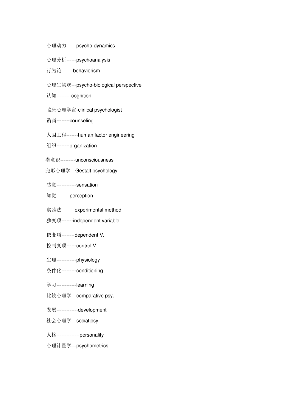 心理学专有名词中英对照表_第1页