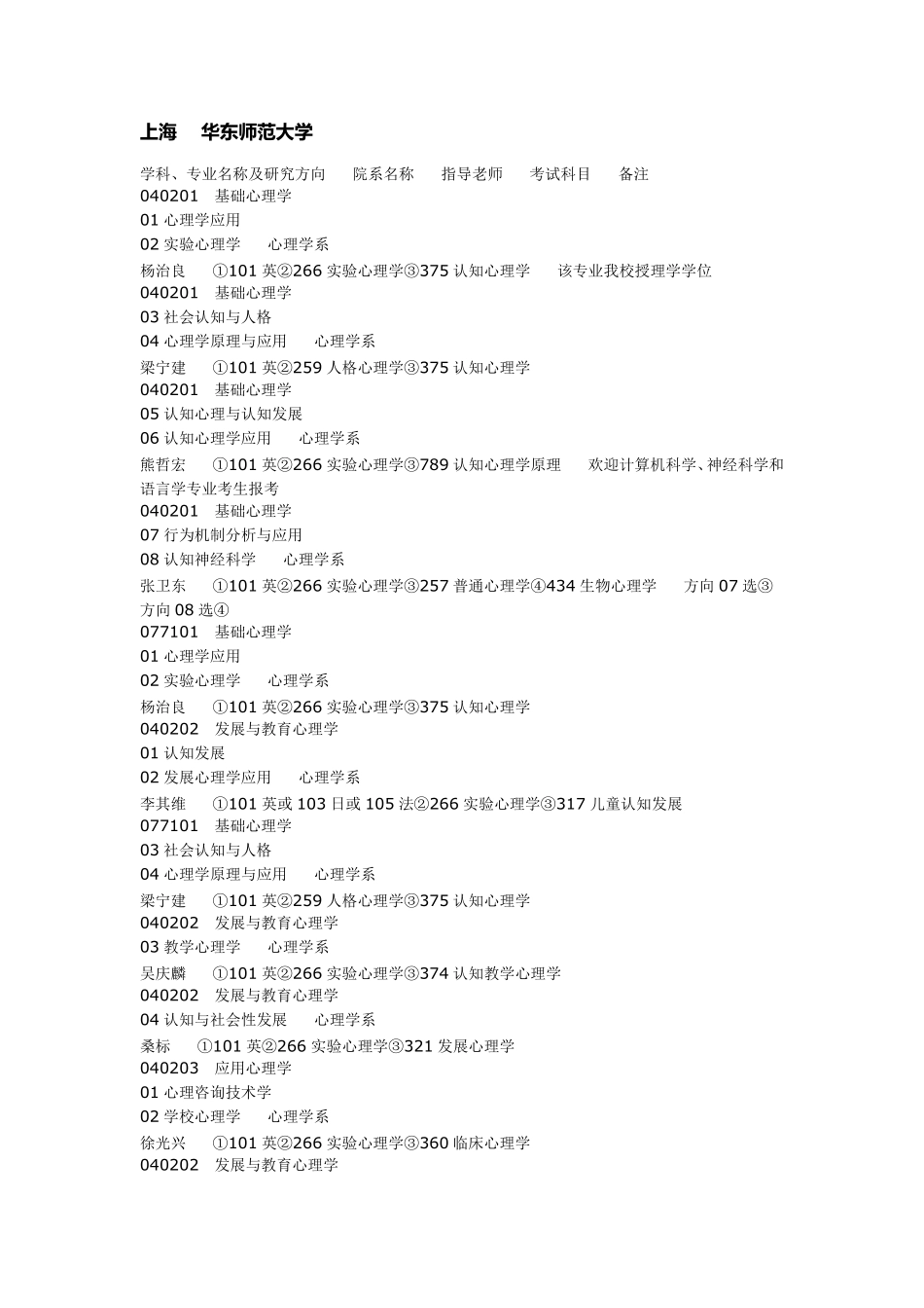 心理学博士点_第1页