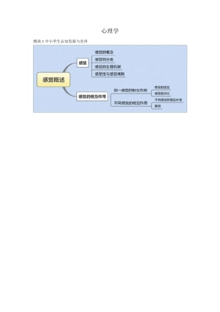 心理学思维导图