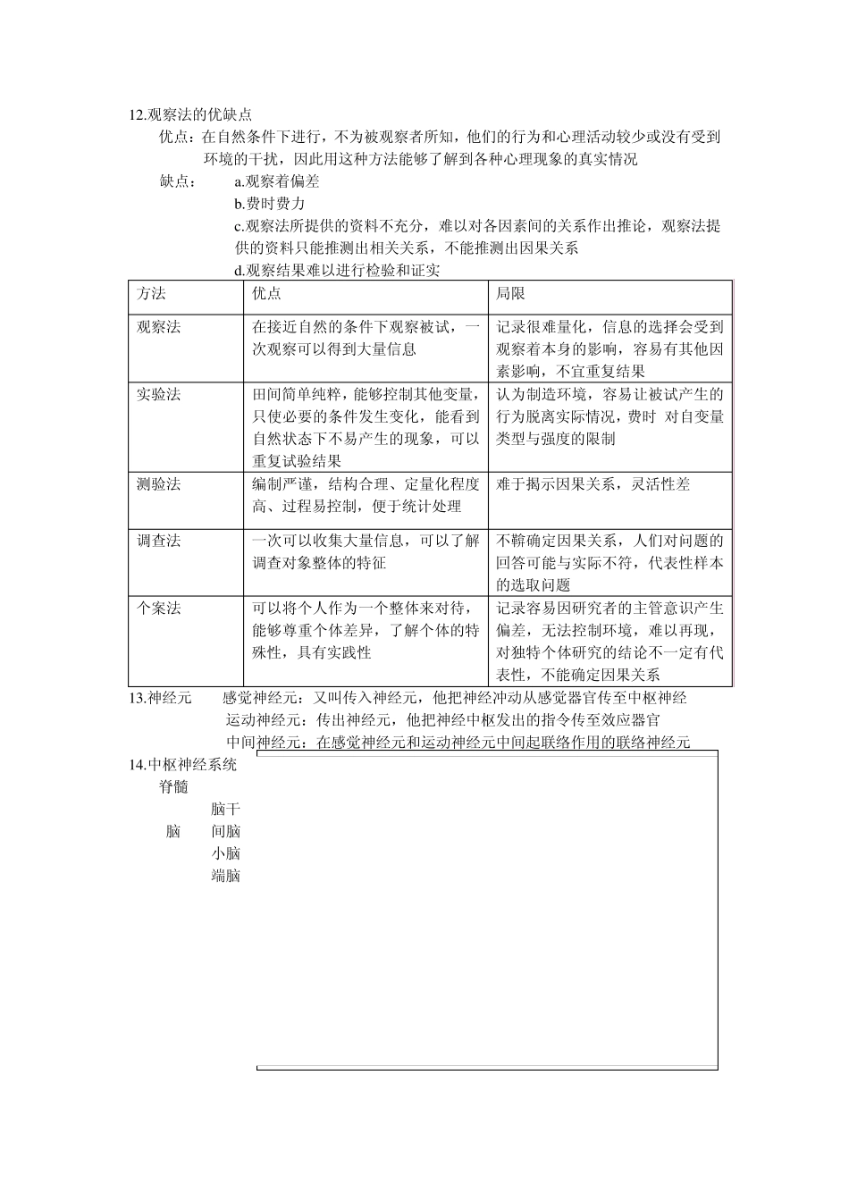 心理学概论名词解释_第3页