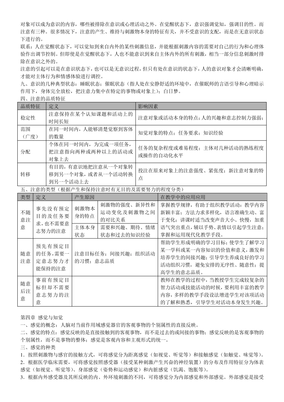 心理学概论最详细笔记(赵国祥版)_第2页