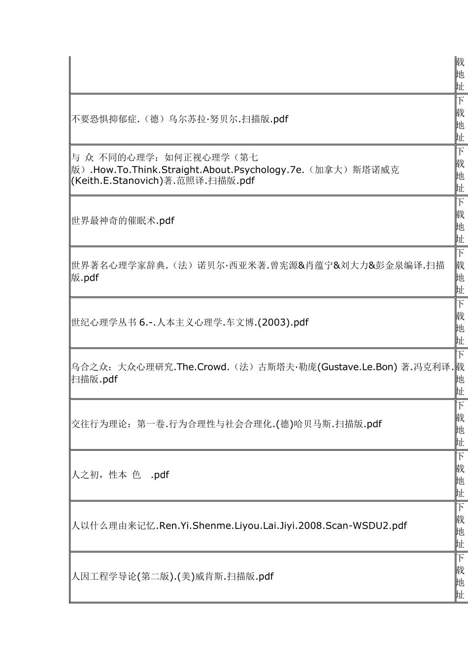 心理学电子书集锦_第2页