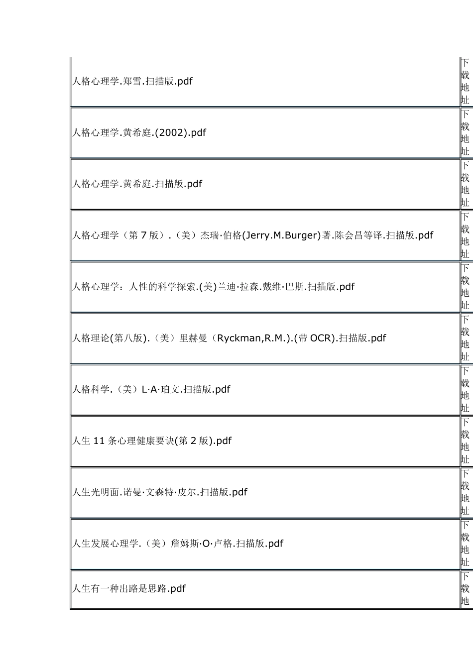 心理学电子书集锦_第3页