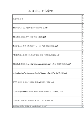 心理学电子书集锦