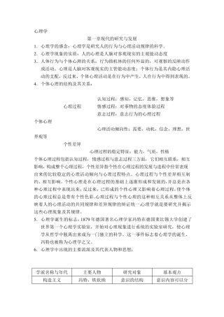 心理学知识点总结