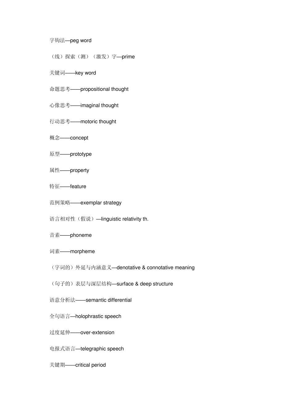 心理学英文术语_第2页