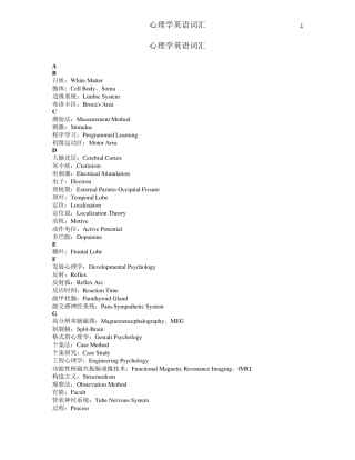 心理学英语词汇