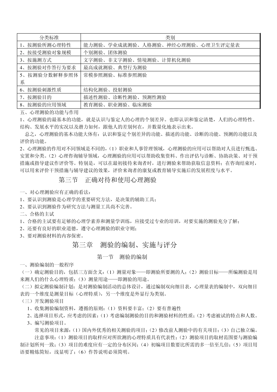 心理测量与评估(所有重点)_第3页
